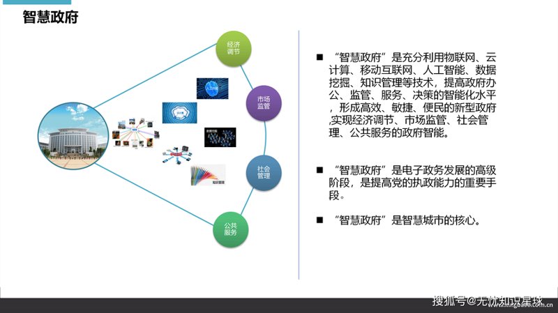 软件定制开发：打造属于您的专属工具